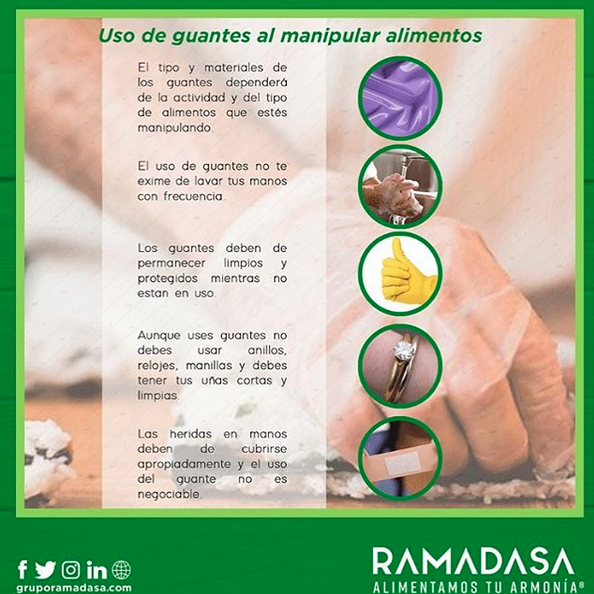 Uso de guantes al manipular alimentos