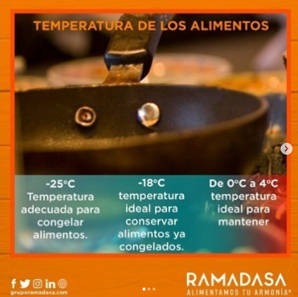 Temperatura saludable